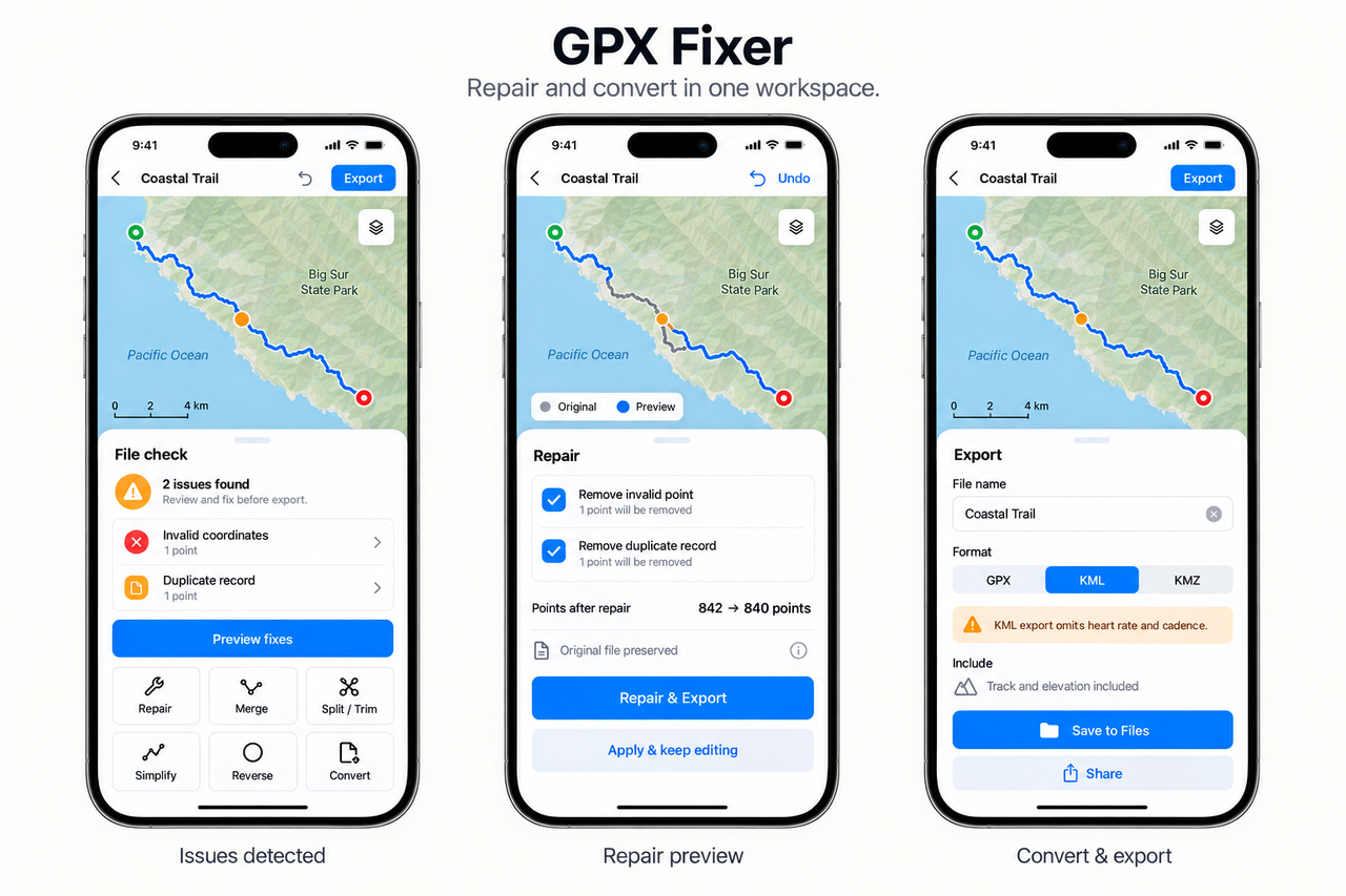 GPX Fixer showing detected issues, repair preview, and export options